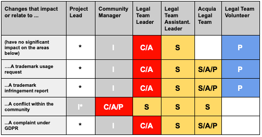 legal-pacsi legal-pacsi