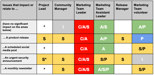 marketing-pacsi marketing-pacsi